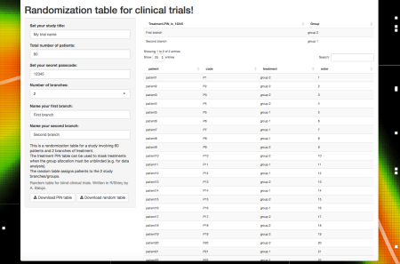 Random table generator for clinical trials